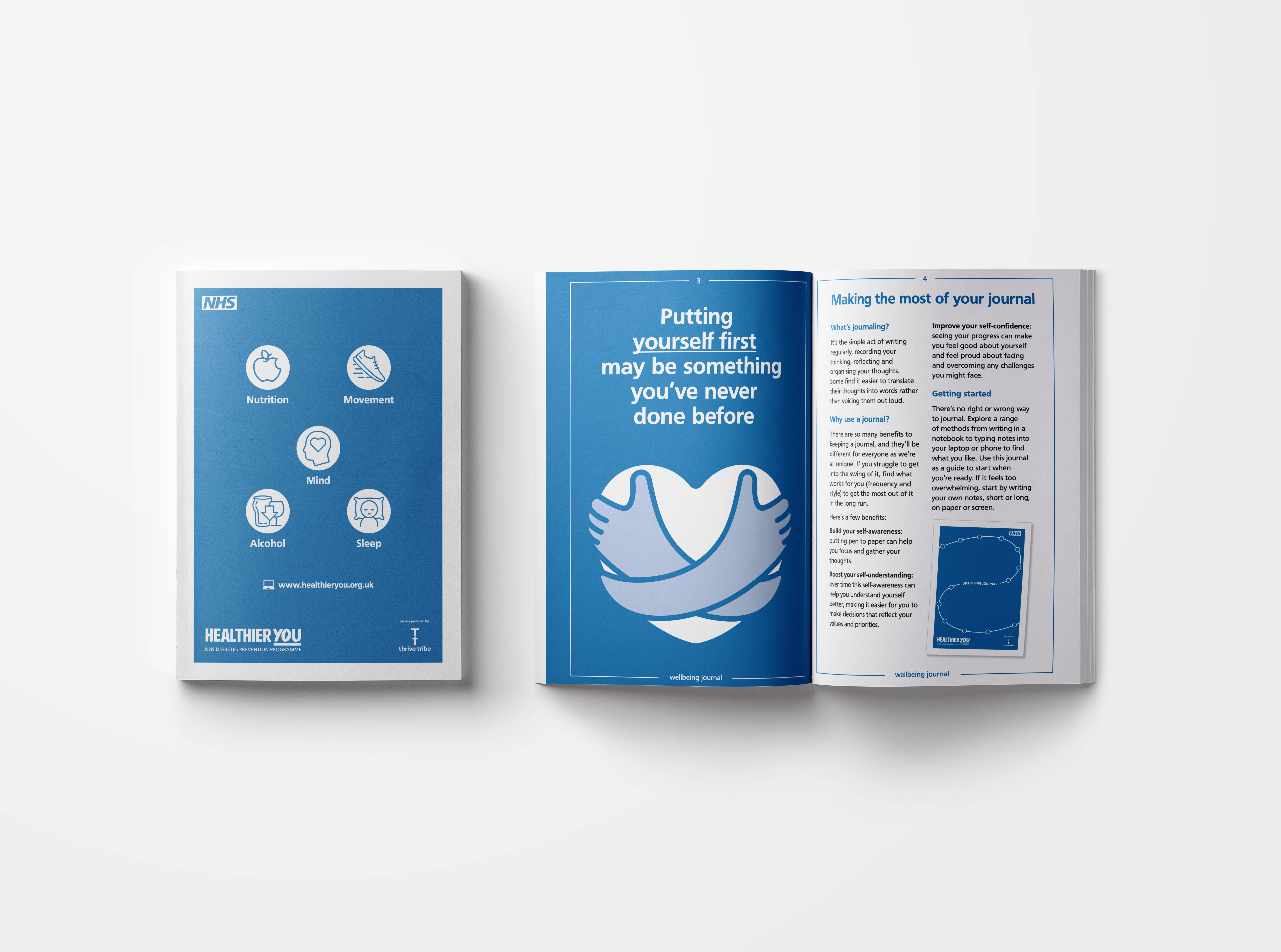 1% progress experiment reflection spread